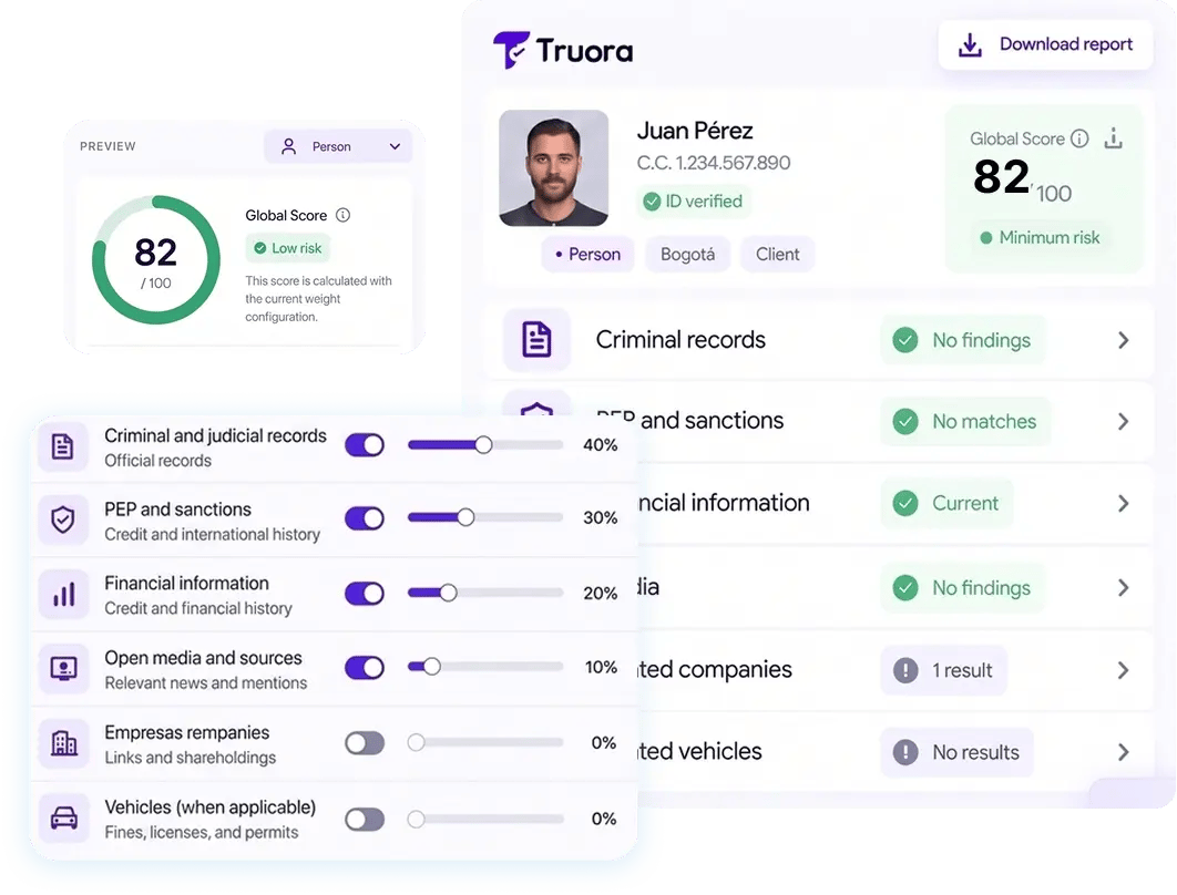 Check backgrounds and build reliable profiles