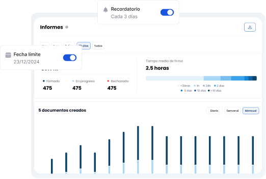 seguimiento de firma