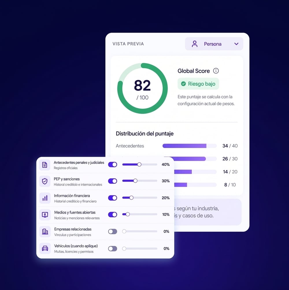 Evaluación configurable