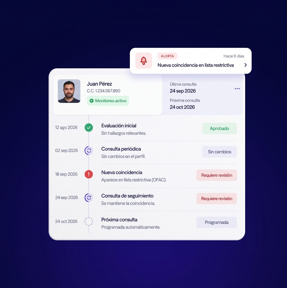 perfil vivo