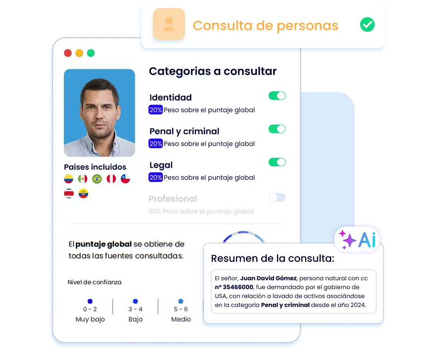Configura los resultados que quieres según las necesidades de tu negocio