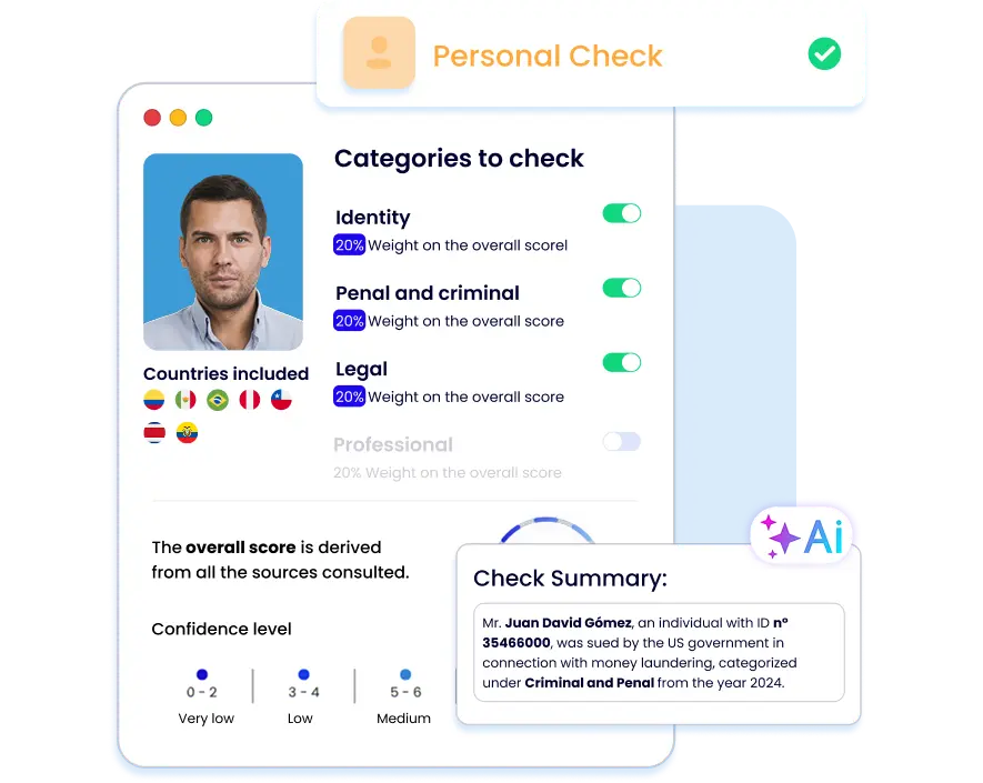 Configure the results you want according to your business needs