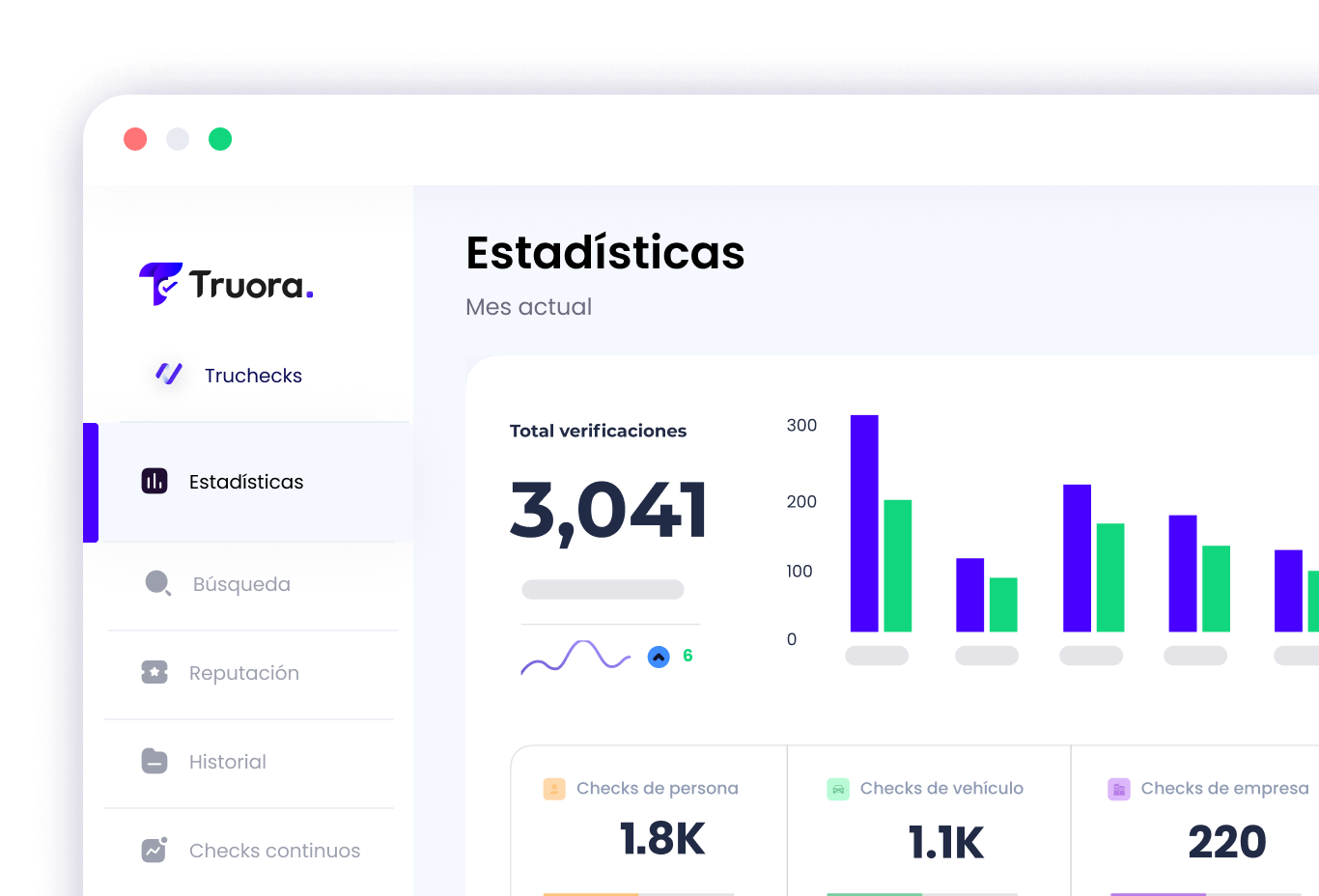 acceso a tu propio panel de reportes