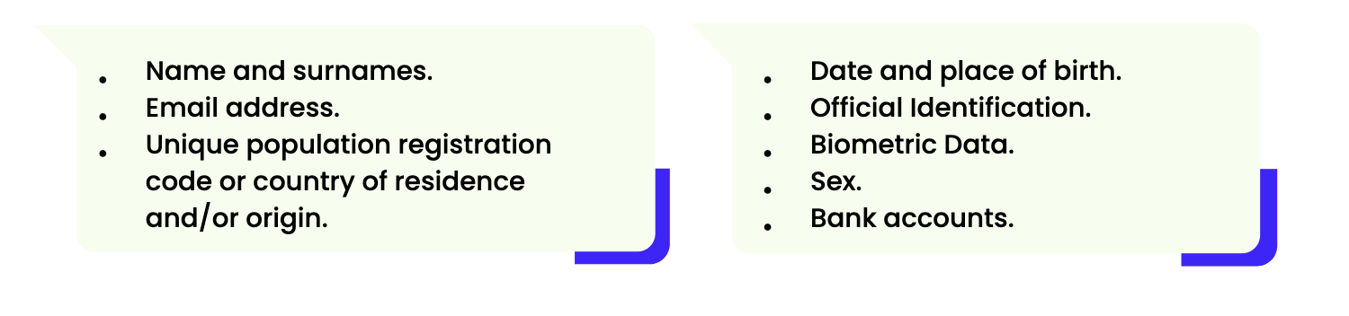 Personal Data Subject to Treatment