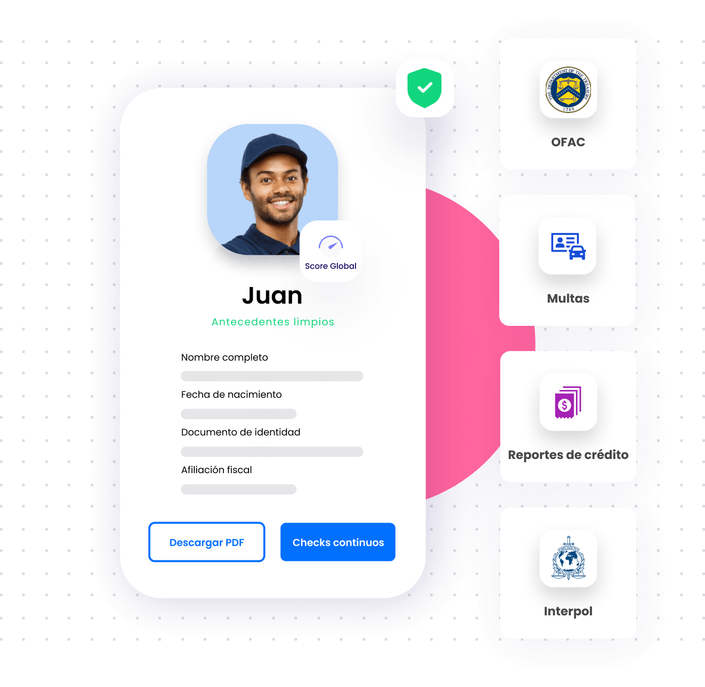 Regulación Financiera y Fintech