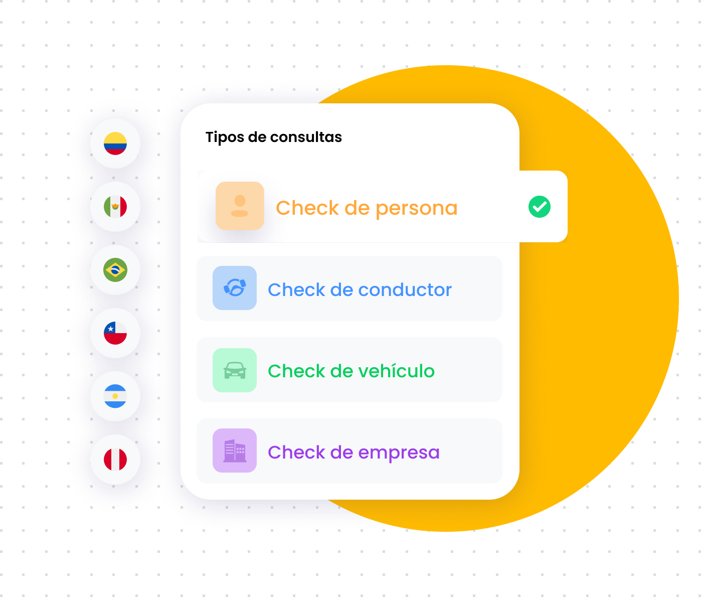 Verificaciones Know Your Customer y Anti Money Laundering.