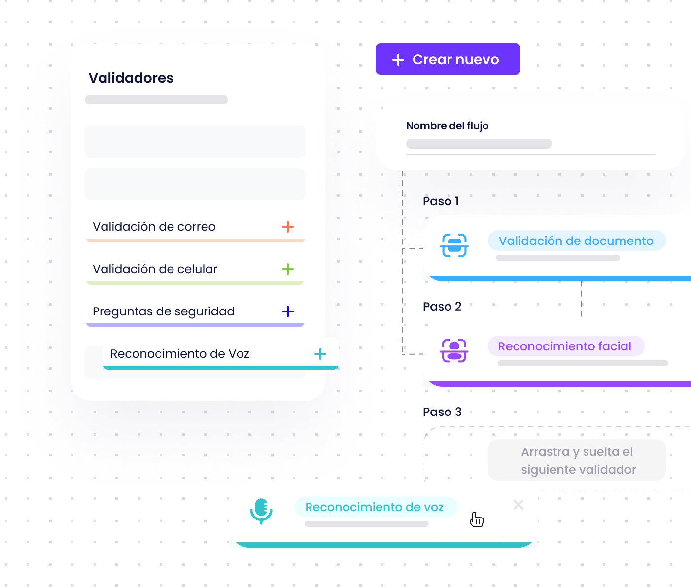 ¿Qué más puedes lograr con TruChecks?