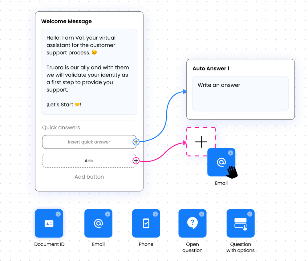 section-image-truconnect